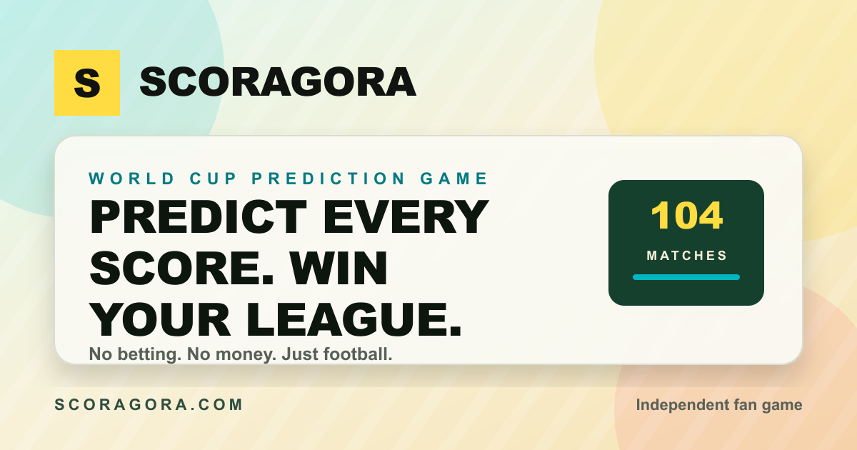 scoragora.com image